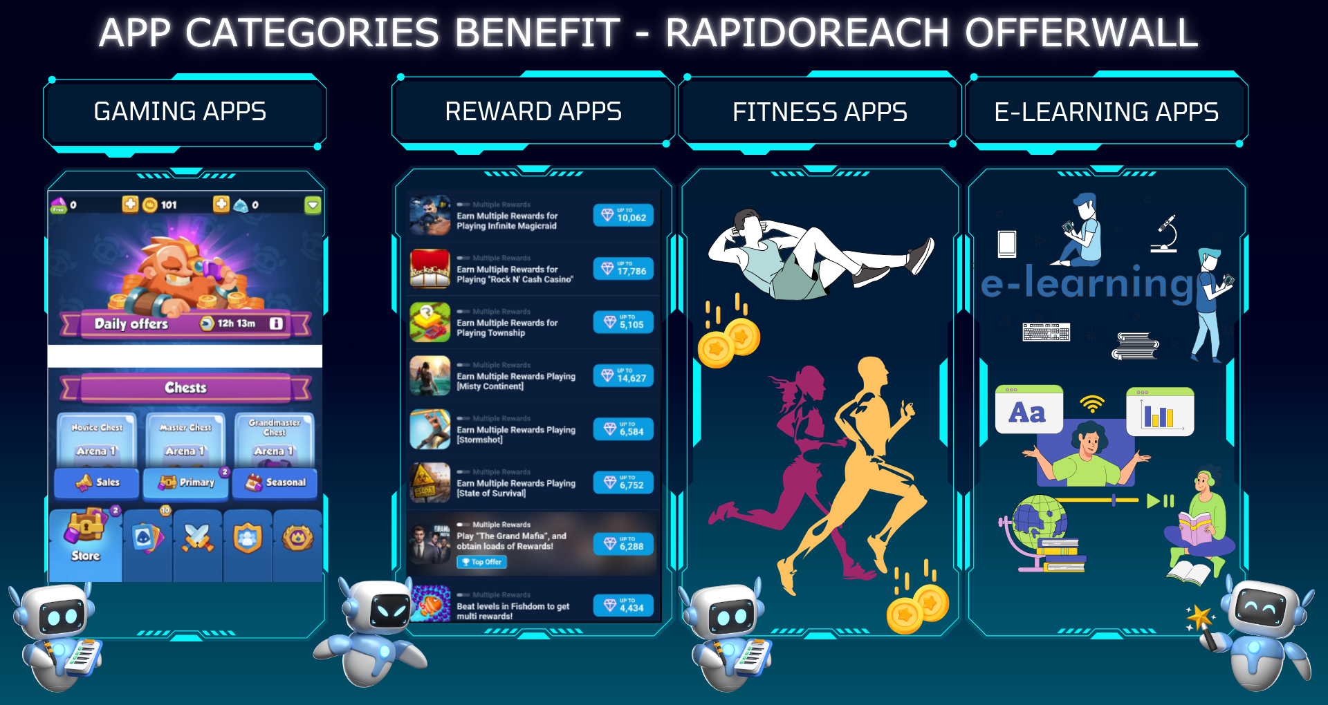 App-Categories-Benefit-Rapidoreach-Offerwall