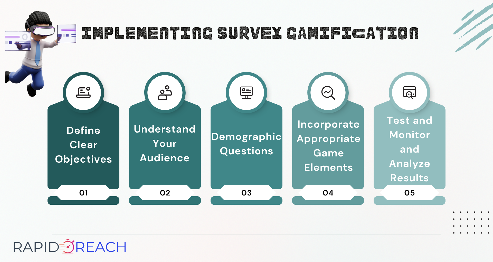 Implementing-Survey-Gamification