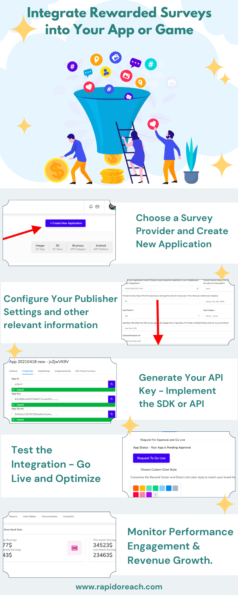 Integrate-Rewarded-Surveys-into-Your-App-or-Game