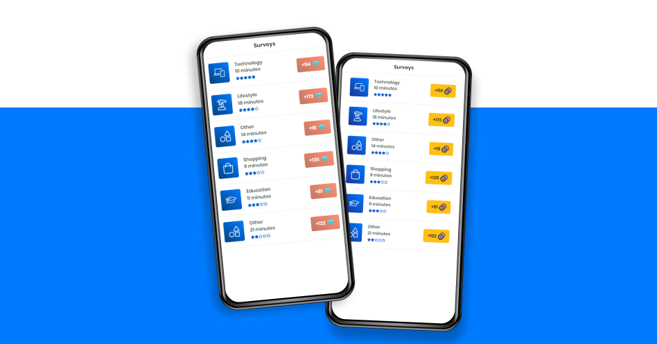 bitlabs