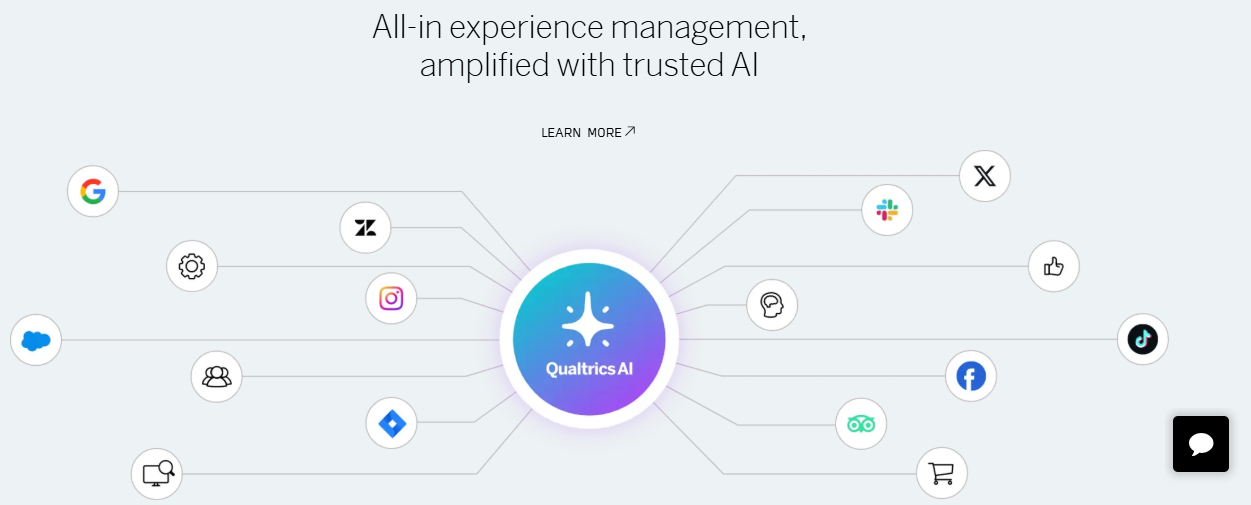 qualtrics